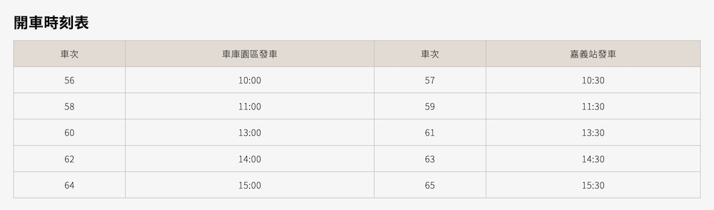 嘉義東區景點|檜來嘉驛-檜木列車福森號|阿里山森林鐵路車庫園區|訂票購票.路線時間表.詳細介紹