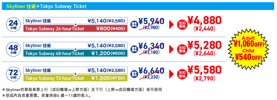 京成電鐵Skyliner+東京地鐵套票│台灣預訂購票+現場取票教學