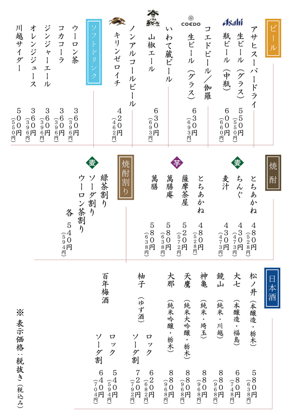川越美食|林屋鰻魚飯│離東京不遠的小江戶道地藏造老街美食在這裡! - 第8張圖 川越美食|林屋鰻魚飯│離東京不遠的小江戶道地藏造老街美食在這裡!