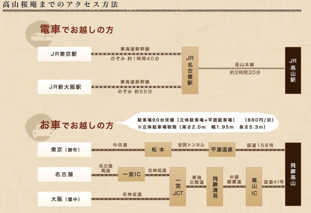 高山住宿|飛驒花里之湯 高山櫻庵溫泉飯店|住宿心得推薦