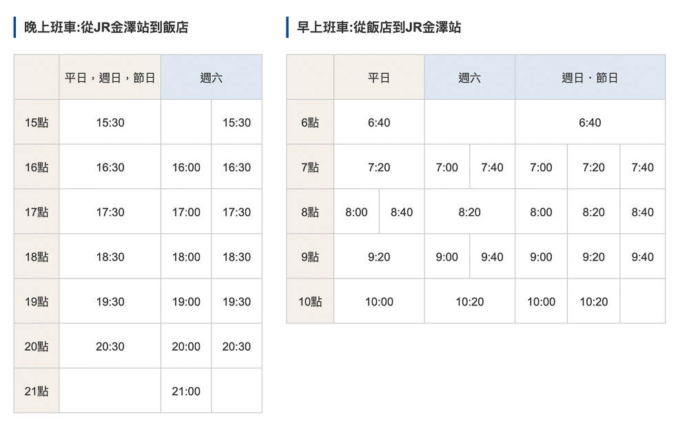金澤住宿|東橫INN 金澤兼六園香林坊|免費接駁車往返JR金澤站 住宿推薦