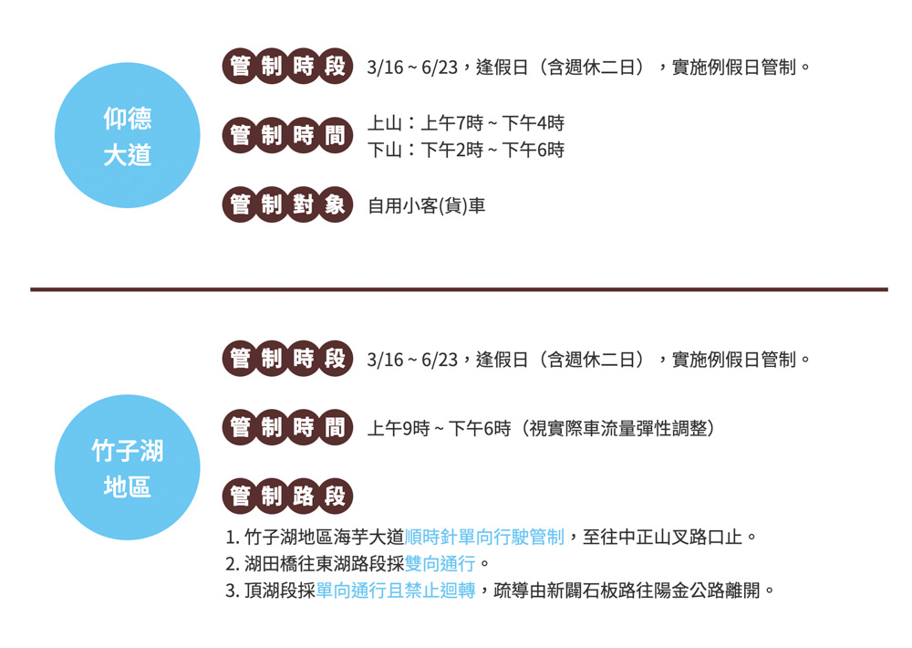 陽明山竹子湖海芋季|9個採海芋地點推薦