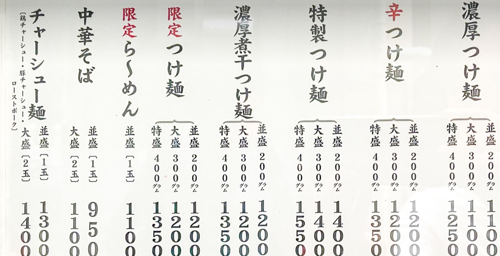 東京銀座美食|銀座朧月本店-拉麵百名店|濃厚系沾麵必吃推薦(菜單價格、食記評價)