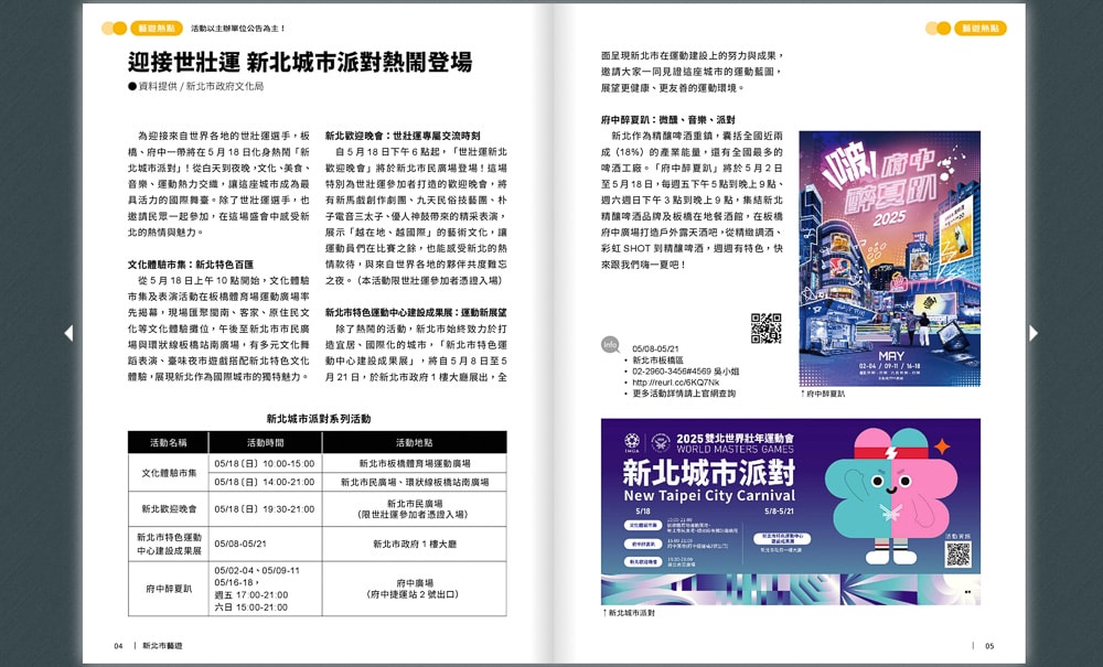 新北城市派對-府中醉夏趴|跟著《新北市藝遊》熱鬧迎接2025雙北世界壯年運動會! 新北城市派對-府中醉夏趴|跟著《新北市藝遊》熱鬧迎接2025雙北世界壯年運動會!