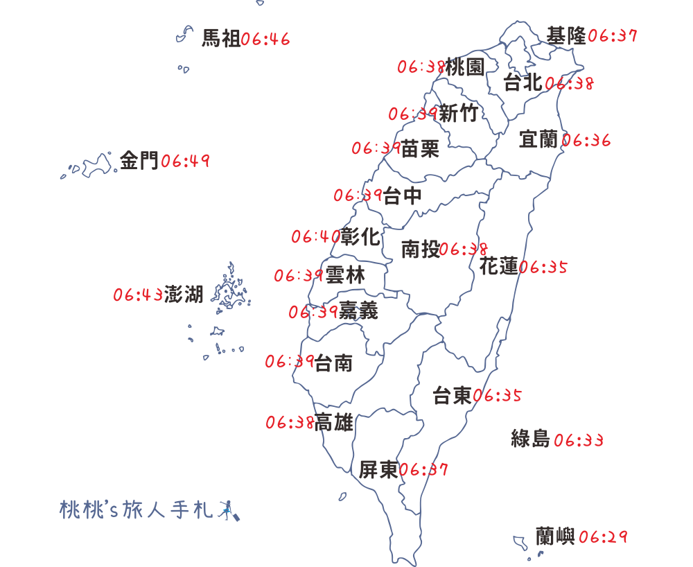 2022跨年第一道曙光》全台灣日出時間,跟著日出景點跑行程 2022跨年第一道曙光》全台灣日出時間,跟著日出景點跑行程