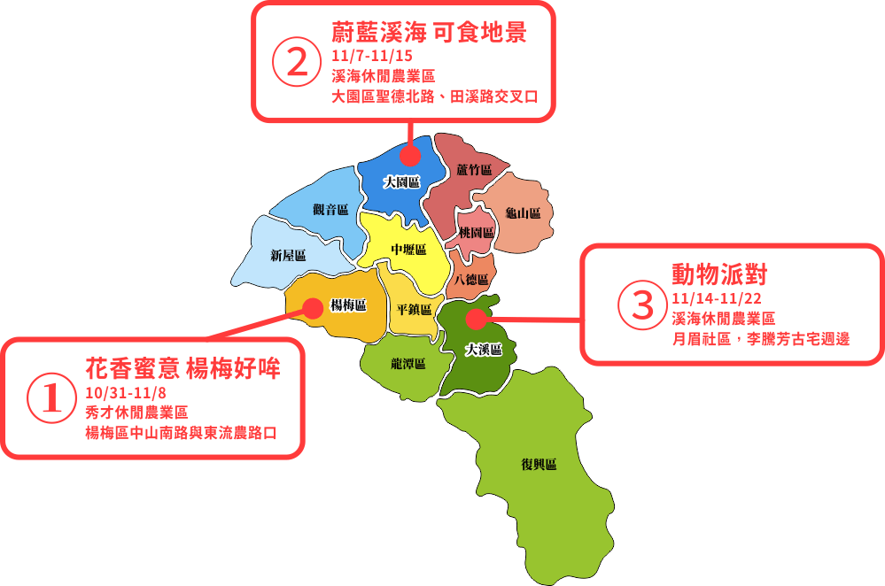 2020桃園花彩節》必看3大展區花海推薦:楊梅.大園.大溪│展區地點拍照攻略 2020桃園花彩節》必看3大展區花海推薦:楊梅.大園.大溪│展區地點拍照攻略