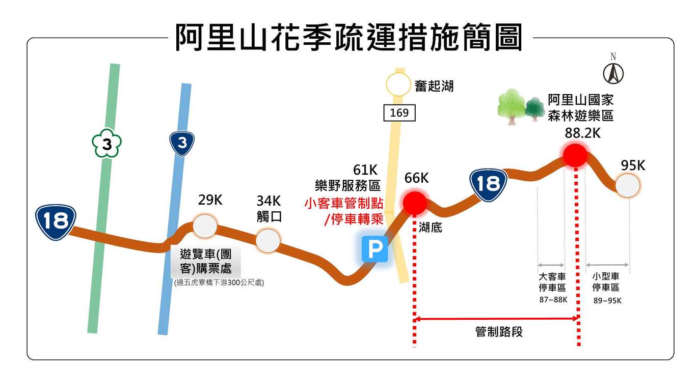 2023阿里山櫻花季一日遊|阿里山怎麼玩? 賞櫻景點行程攻略懶人包 2023阿里山櫻花季一日遊|阿里山怎麼玩? 賞櫻景點行程攻略懶人包