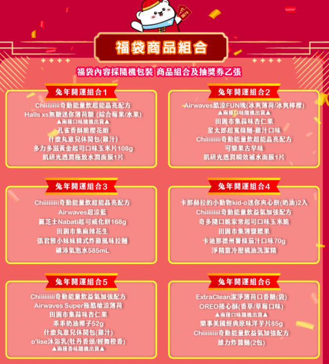 2023超商福袋》萊爾富錢兔無量開運福袋開箱|開賣時間.福袋價格.福袋獎項內容