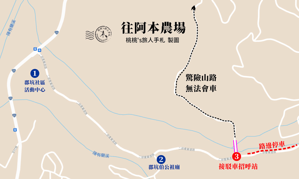 阿本農場櫻花滿開|2022最早盛開賞櫻秘境在南投水里|今年改接駁車 交通不塞車不用擔心會車危險