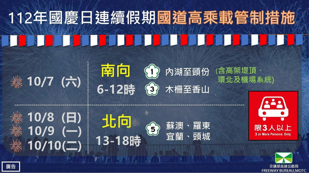 2023雙十國慶連假高乘載管制．國五北上高乘載時間 超簡單圖表說明(112年最新公告)