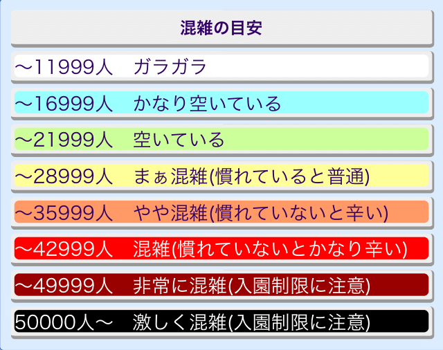 2017東京迪士尼海洋》交通、購票、必備APP、推薦遊樂設施，攻略懶人包