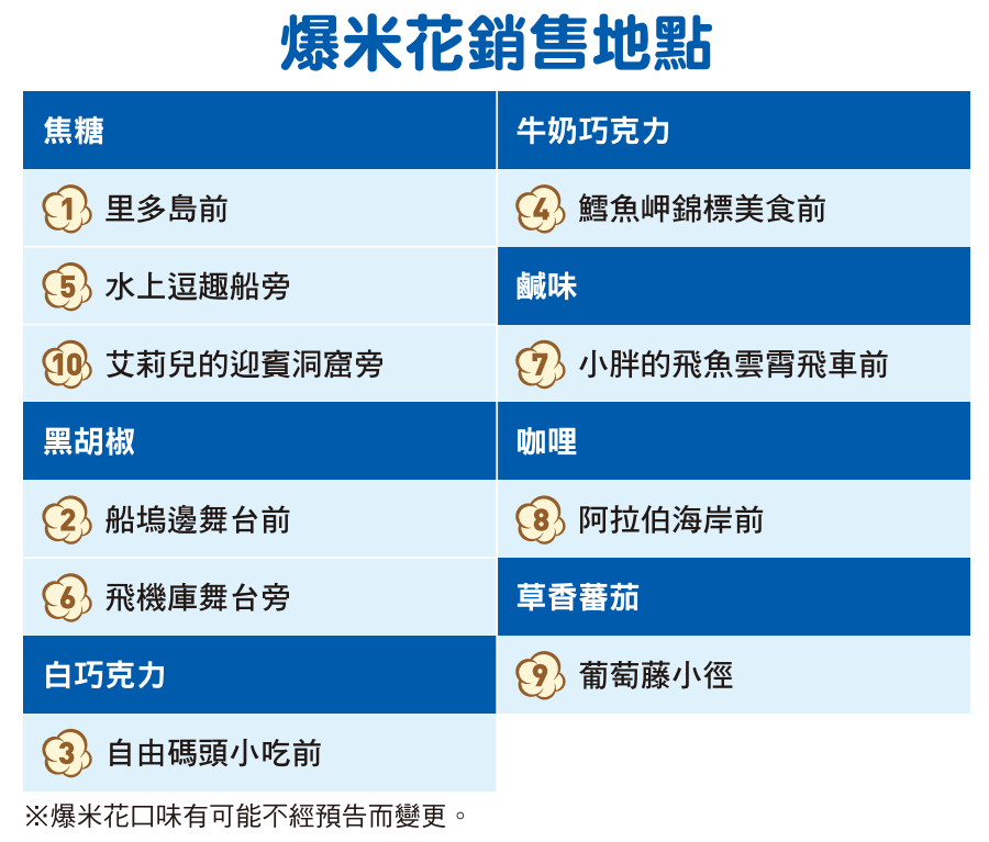 2017東京迪士尼海洋》最新遊樂設施、好玩推薦、達菲相關，攻略懶人包