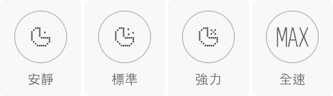 生活小家電》小米米家掃地機器人開箱實測(有影片)