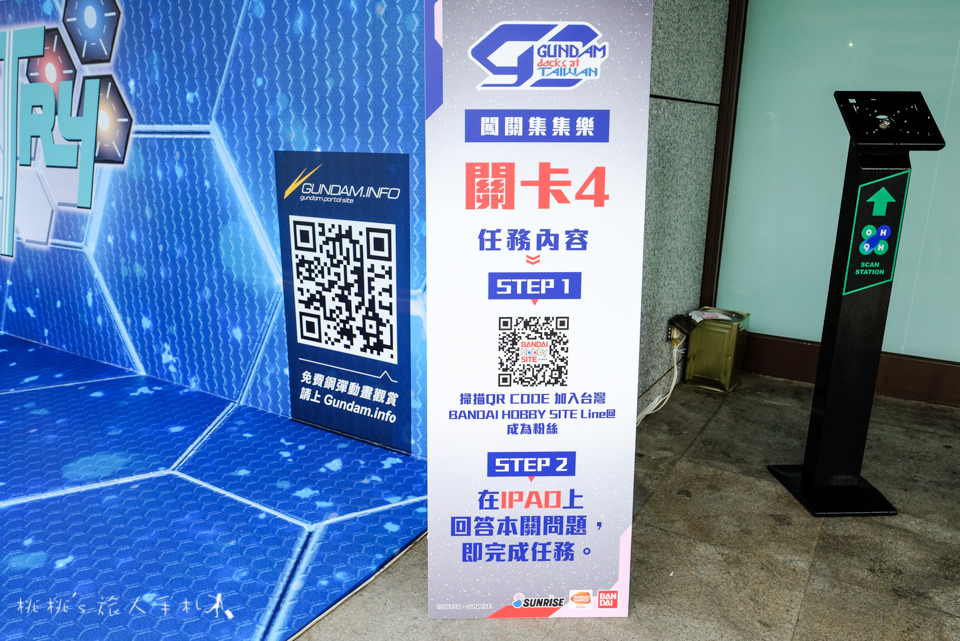 展覽》巨型鋼彈亞洲巡迴展GUNDAM docks at TAIWAN 就在統一時代百貨台北店