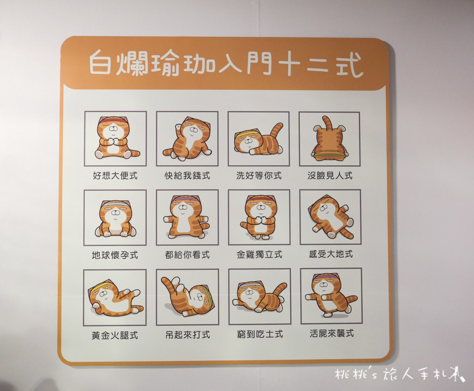 展覽》白爛貓超有事特展│LINE貼圖走出螢幕 立體化超萌貓咪在松山文創
