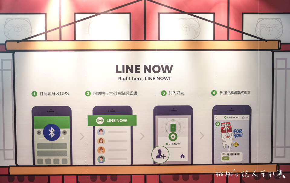 展覽》白爛貓超有事特展│LINE貼圖走出螢幕 立體化超萌貓咪在松山文創