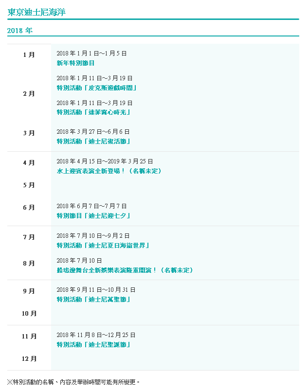2018東京迪士尼海洋》最新遊樂設施、好玩推薦、達菲相關，攻略懶人包