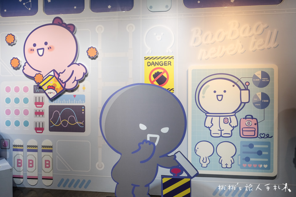 展覽》我是小小太空人 不可思議的星球互動特展│LINE貼圖明星大集結一起上太空！
