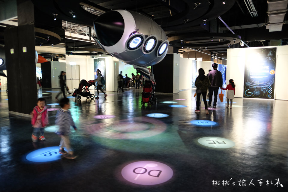 展覽》我是小小太空人 不可思議的星球互動特展│LINE貼圖明星大集結一起上太空！