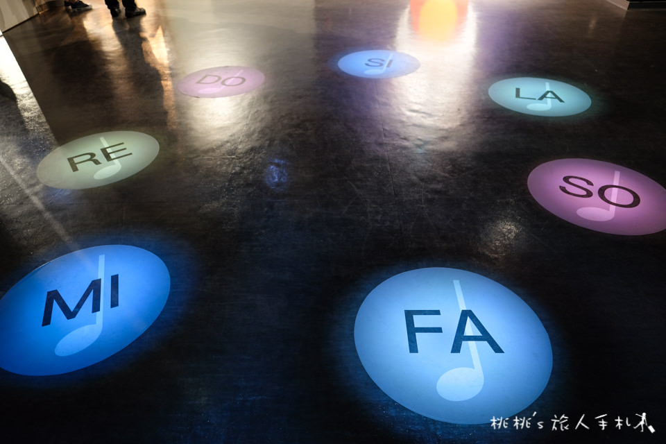 展覽》我是小小太空人 不可思議的星球互動特展│LINE貼圖明星大集結一起上太空！