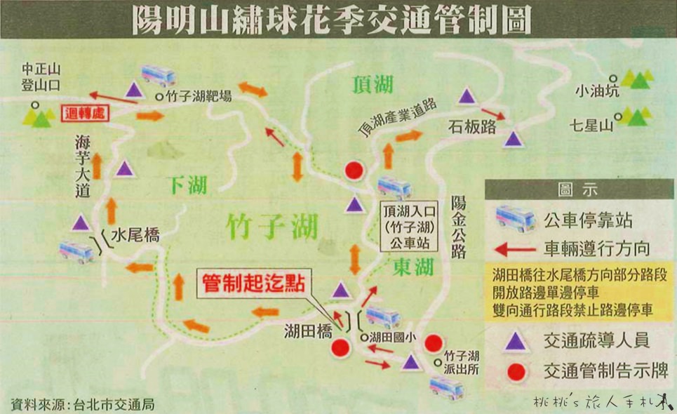 2018繡球花季》台北陽明山竹子湖繡球花季│賞花推薦、交管資訊懶人包