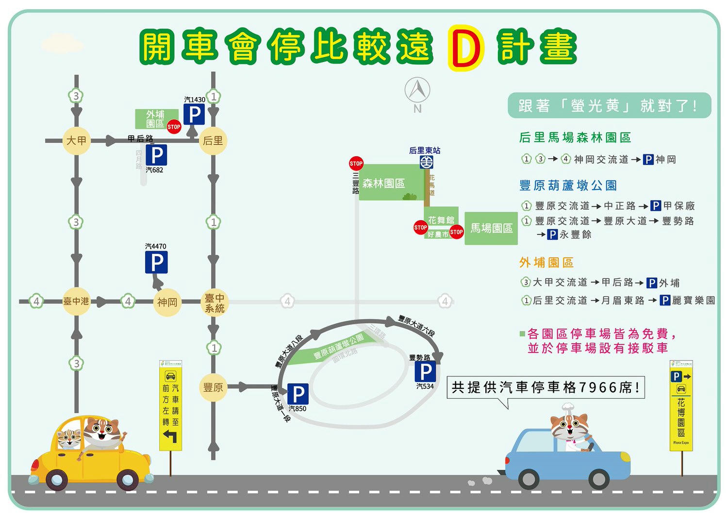 2018臺中世界花卉博覽會》展區介紹/交通/門票/停車接駁/秒懂攻略篇