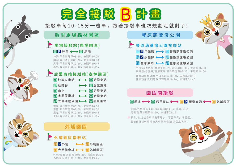 2018臺中世界花卉博覽會》展區介紹/交通/門票/停車接駁/秒懂攻略篇