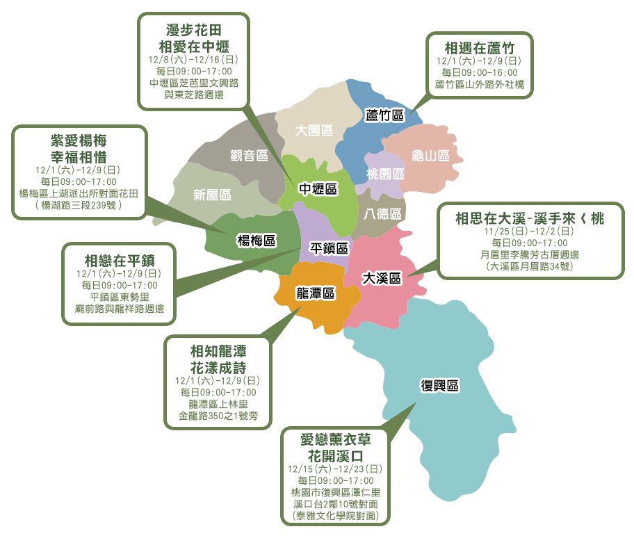 2018桃園花彩節》必看3大展區花海推薦:楊梅.平鎮.蘆竹│景點地址拍照攻略