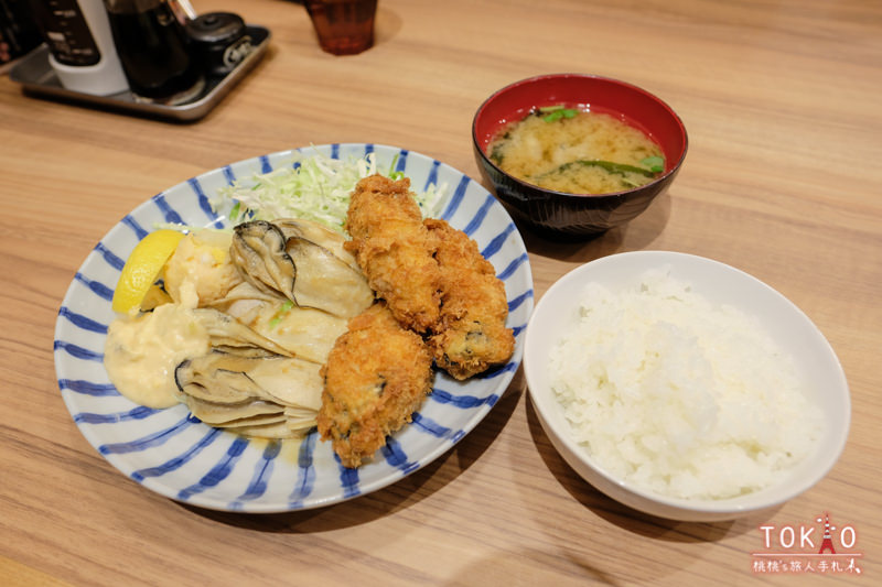 東京美食》豐洲市場攻略│美食推薦、休市日、交通地鐵、餐廳樓層介紹