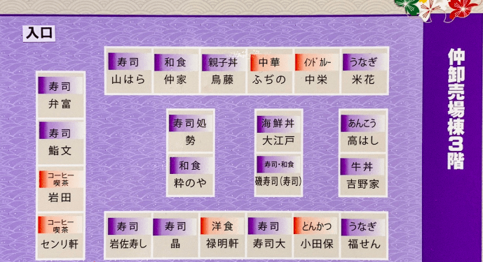 東京美食》豐洲市場攻略│美食推薦、休市日、交通地鐵、餐廳樓層介紹