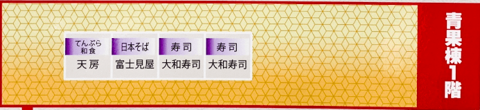 東京美食》豐洲市場攻略│美食推薦、休市日、交通地鐵、餐廳樓層介紹