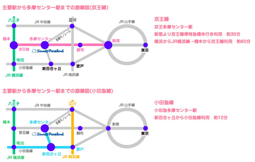 東京景點》三麗鷗彩虹樂園│Kitty大遊行必看活動遊園攻略