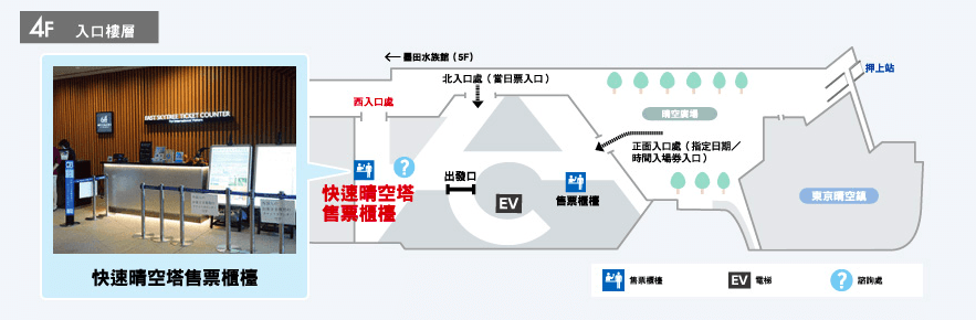 東京景點》東京晴空塔│樓層參觀、優惠套票、附近景點、交通攻略