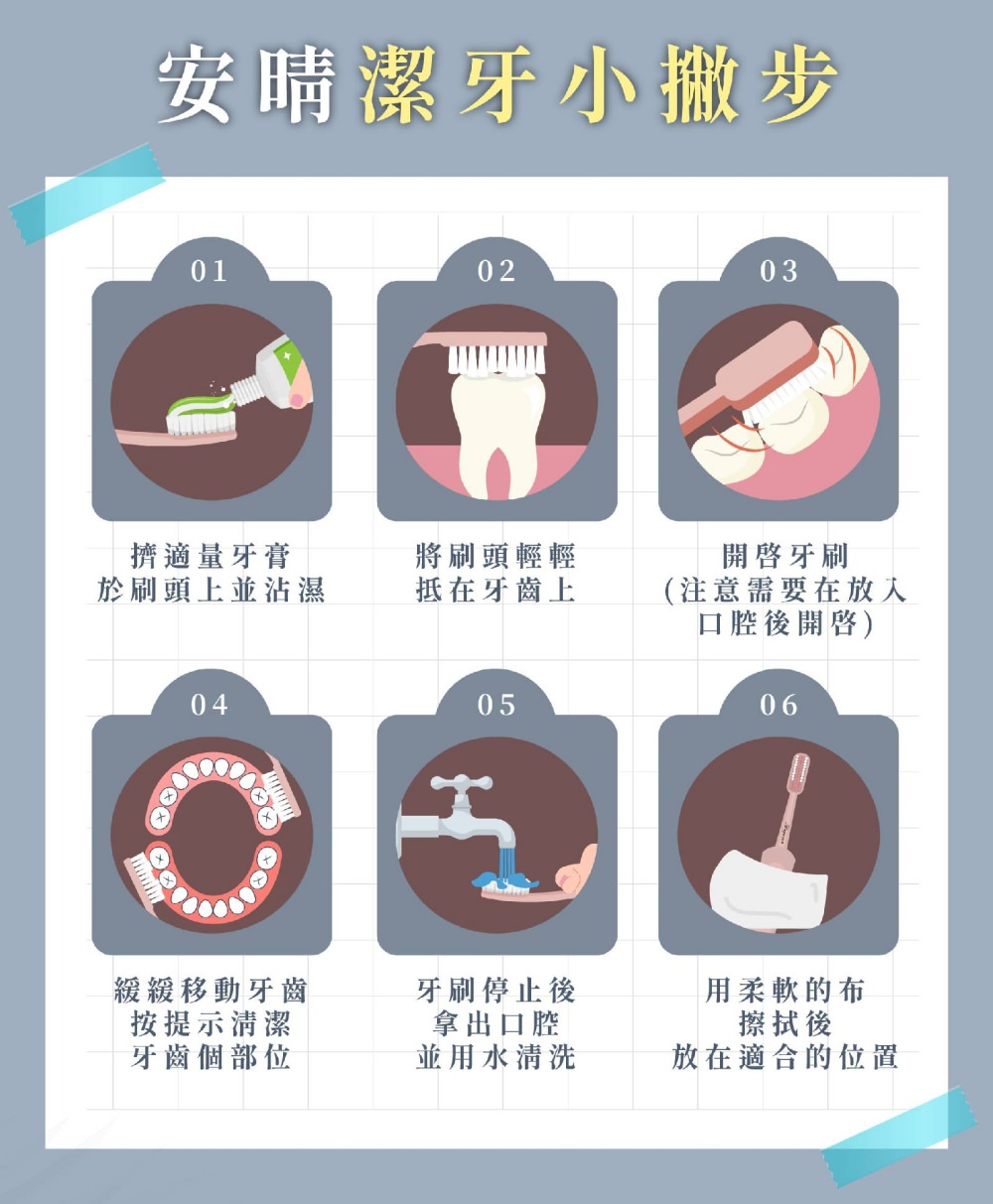 Anqueen安晴臻至潔白智能音波電動牙刷AQ-B101|用過回不去!深層清潔.軟毛舒適刷頭.潔牙推薦！