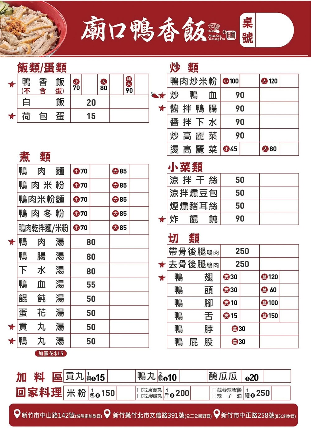 新竹城隍廟美食懶人包|桃桃私藏口袋美食地圖-在地人推薦加辣潤餅、排隊鴨香飯,從早吃到晚不踩雷! 新竹城隍廟美食懶人包|桃桃私藏口袋美食地圖-在地人推薦加辣潤餅、排隊鴨香飯,從早吃到晚不踩雷!