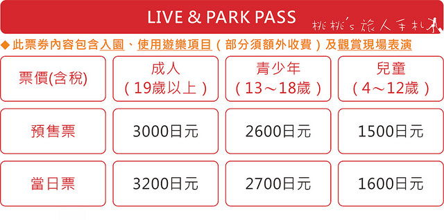 東京景點》東京鐵塔海賊王樂園│超值套票玩樂攻略