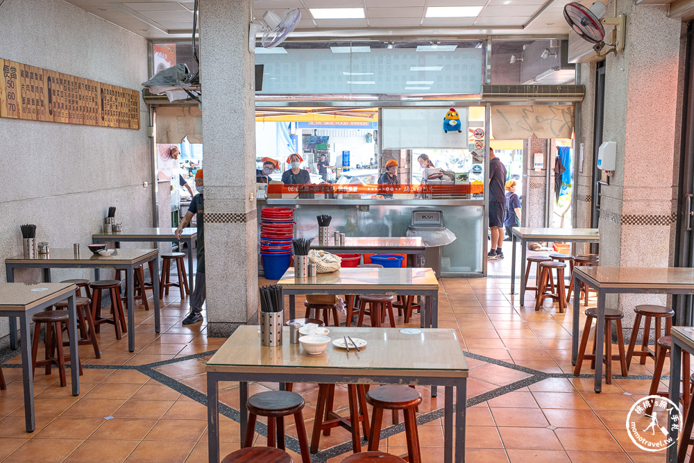 嘉義東區美食|東門雞肉飯和平店-在地人推薦必點雞肉片飯,雞油蔥香濃郁、清爽不油膩(菜單價格.營業時間) 嘉義東區美食|東門雞肉飯和平店-在地人推薦必點雞肉片飯,雞油蔥香濃郁、清爽不油膩(菜單價格.營業時間)