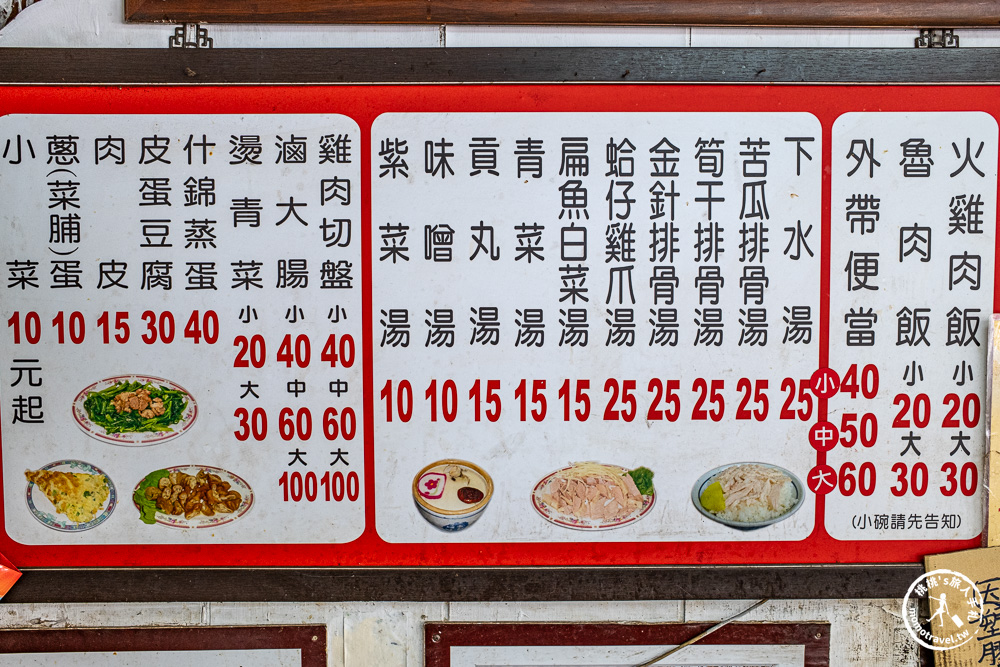 嘉義東區美食|頭家火雞肉飯-隱身東市場的銅板價20元火雞肉飯+必點什錦蒸蛋-在地人強推CP值老店(菜單價格.營業時間) 嘉義東區美食|頭家火雞肉飯-隱身東市場的銅板價20元火雞肉飯+必點什錦蒸蛋-在地人強推CP值老店(菜單價格.營業時間)