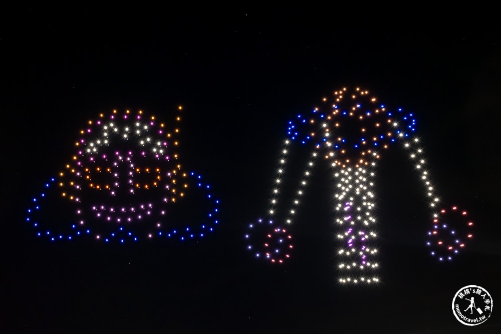 展覽|航海王迷看過來!台北兒童新樂園「歡樂派對嘉年華」無人機煙火秀-交通.門票.精彩亮點全攻略 展覽|航海王迷看過來!台北兒童新樂園「歡樂派對嘉年華」無人機煙火秀-交通.門票.精彩亮點全攻略