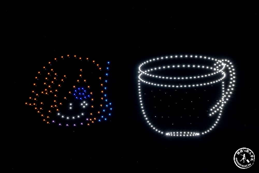 展覽|航海王迷看過來!台北兒童新樂園「歡樂派對嘉年華」無人機煙火秀-交通.門票.精彩亮點全攻略 展覽|航海王迷看過來!台北兒童新樂園「歡樂派對嘉年華」無人機煙火秀-交通.門票.精彩亮點全攻略