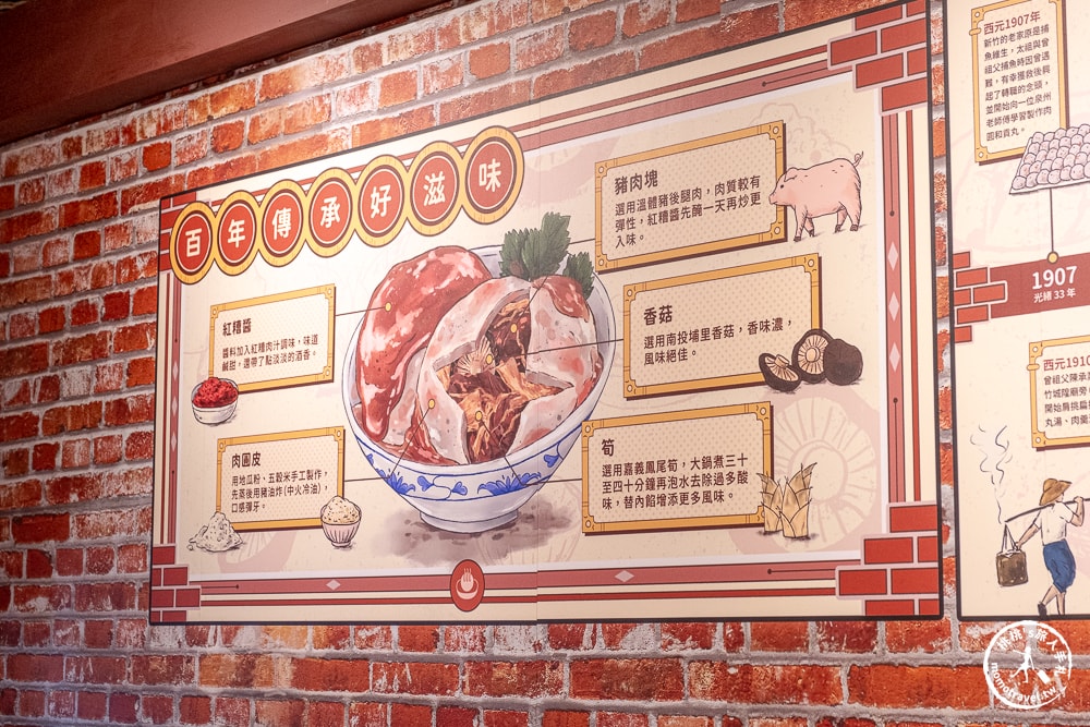 台北萬華美食|川業肉圓-艋舺龍山寺旁百年老店|紅糟炸肉圓+綜合羹必吃組合推薦(營業時間.菜單價格)