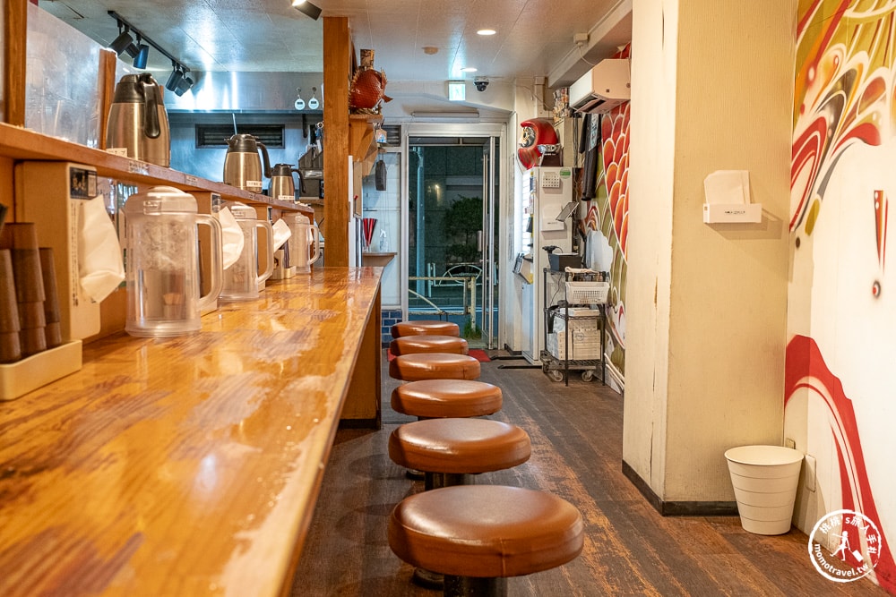 東京錦系町美食|真鯛拉麵麵魚本店-錦糸町排隊名店,濃厚魚介風味,拉麵配雜炊的完美吃法(交通方式.完整菜單) 東京錦系町美食|真鯛拉麵麵魚本店-錦糸町排隊名店,濃厚魚介風味,拉麵配雜炊的完美吃法(交通方式.完整菜單)