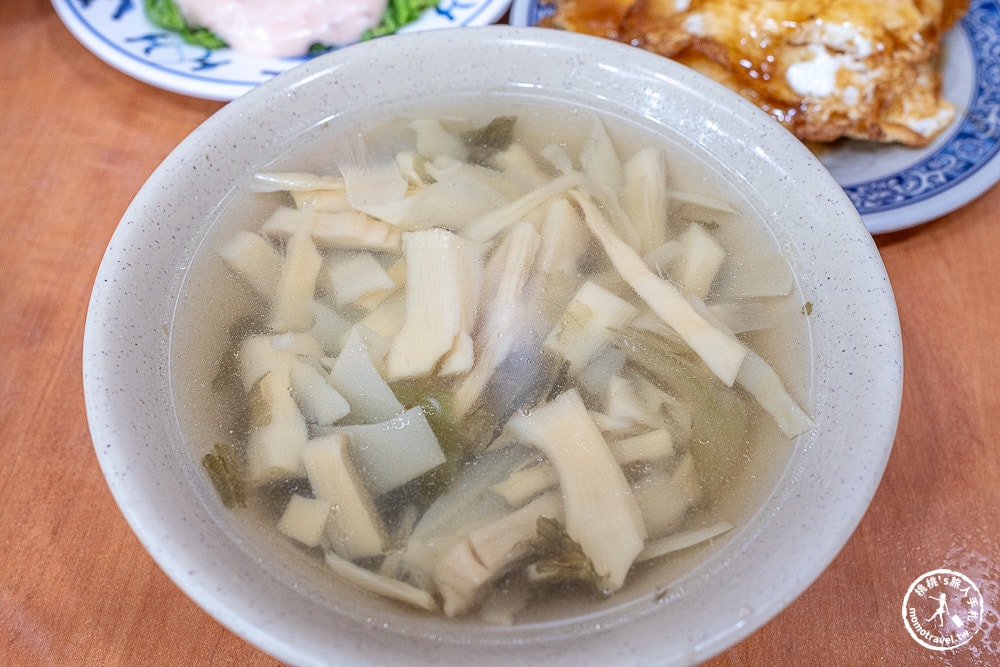 嘉義東區美食|民主火雞肉飯-雞肉軟嫩、油蔥香濃，必點半熟蛋才道地-鄰近東市場還能免費停車！(菜單價格.營業時間)