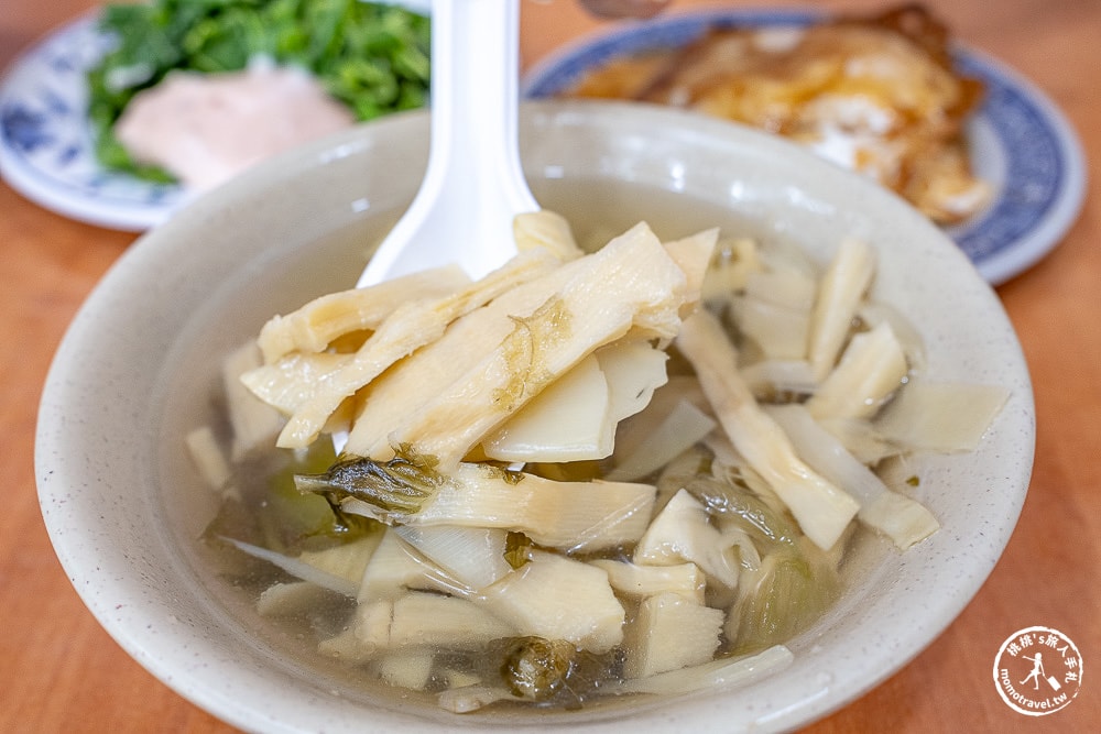 嘉義東區美食|民主火雞肉飯-雞肉軟嫩、油蔥香濃，必點半熟蛋才道地-鄰近東市場還能免費停車！(菜單價格.營業時間)