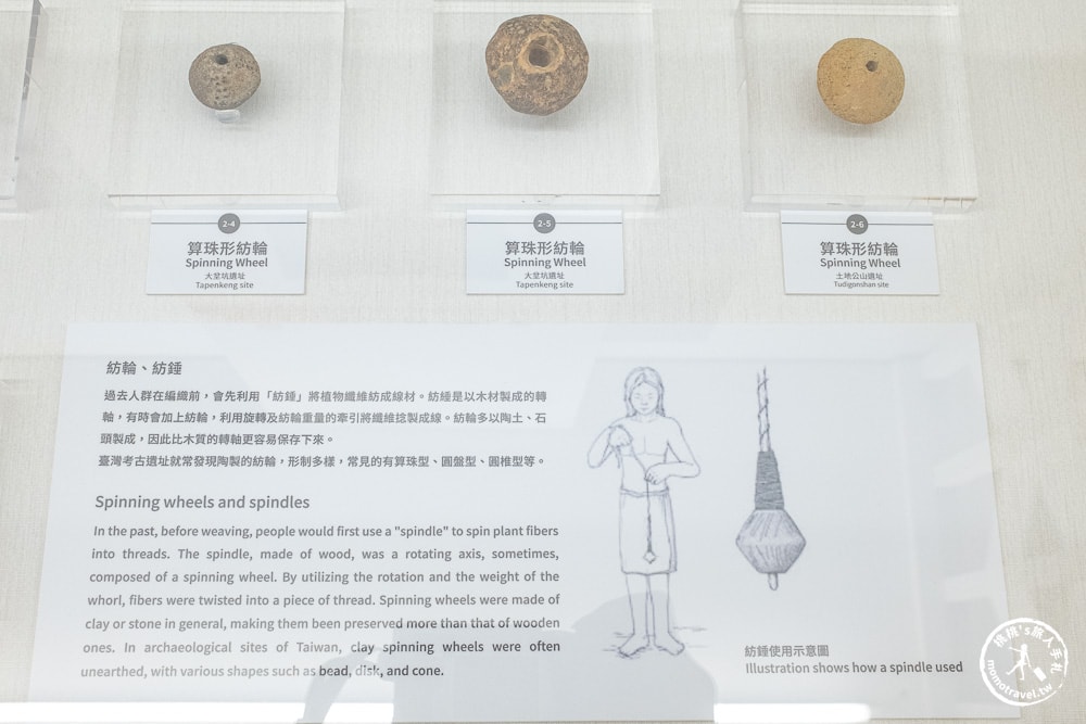 南島織縷－古代南島衣飾特展．新北市立十三行博物館|鎖定《新北市藝遊》最新藝文活動不漏接！