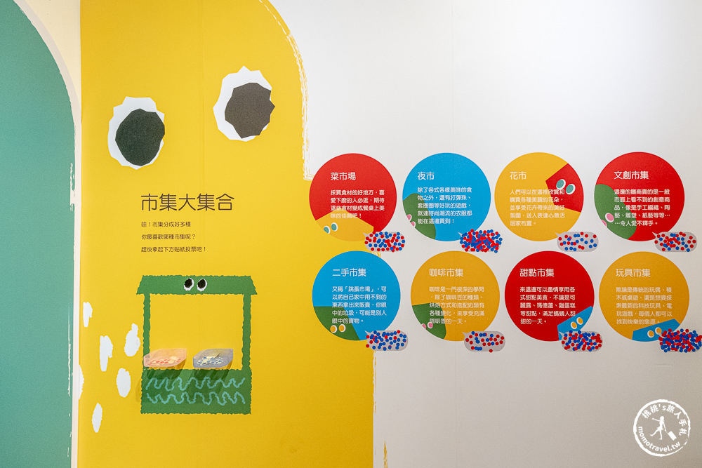 2023新北市兒童藝術節-怪獸樂園|跟著《新北市藝遊》玩轉仲夏-藝文中心系列展演活動推薦