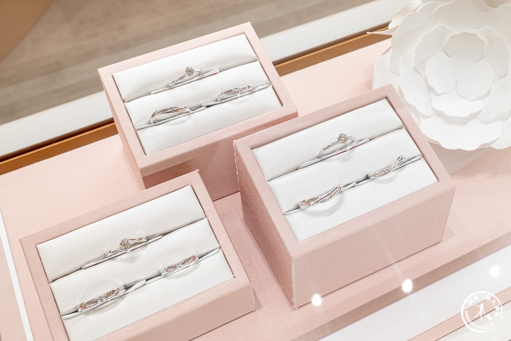 不知道去哪，那就去大江！桃園最好逛的商場，2025年最具話題的年輕人一條街！全桃最美打卡mall 室內聖誕車站、聖誕市集 就在大江購物中心！