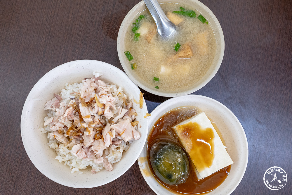 嘉義東區美食|嘉義人火雞肉飯-雞油蔥香氣清爽不油膩,近文化夜市!內行人早起吃排隊名店推薦(菜單價格.營業時間) 嘉義東區美食|嘉義人火雞肉飯-雞油蔥香氣清爽不油膩,近文化夜市!內行人早起吃排隊名店推薦(菜單價格.營業時間)