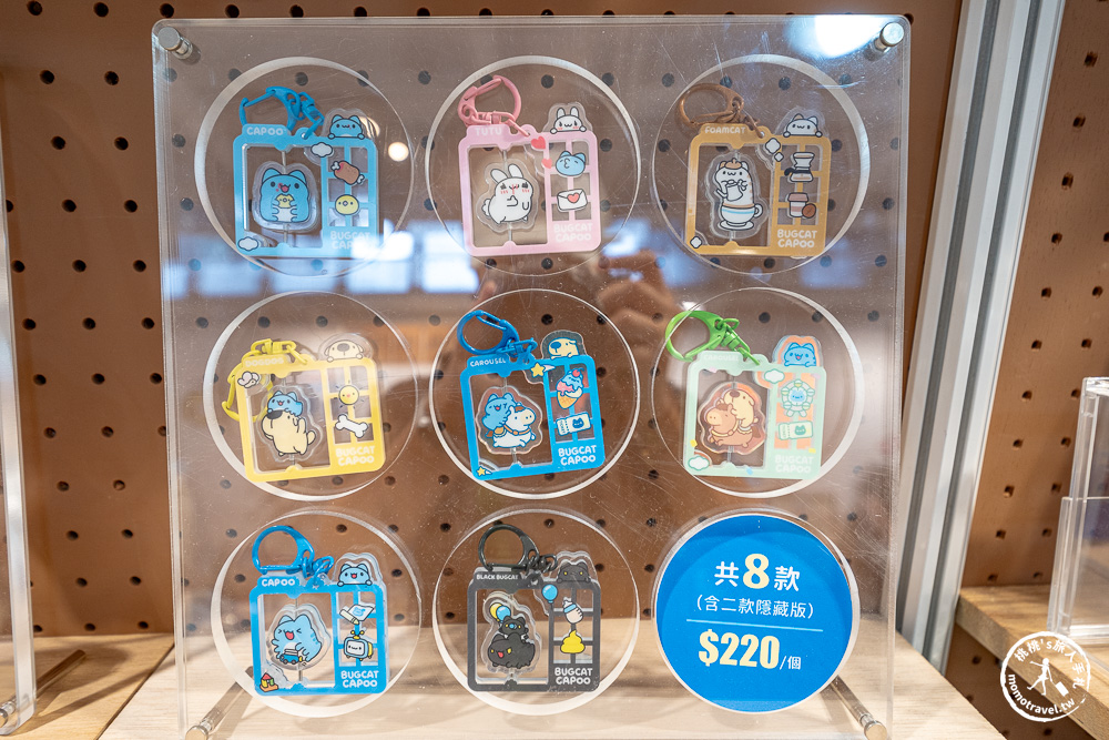 快閃店|貓貓蟲咖波-咖波小浪漫快閃店-2026台北華山免費參觀(展期.門票.周邊商品)