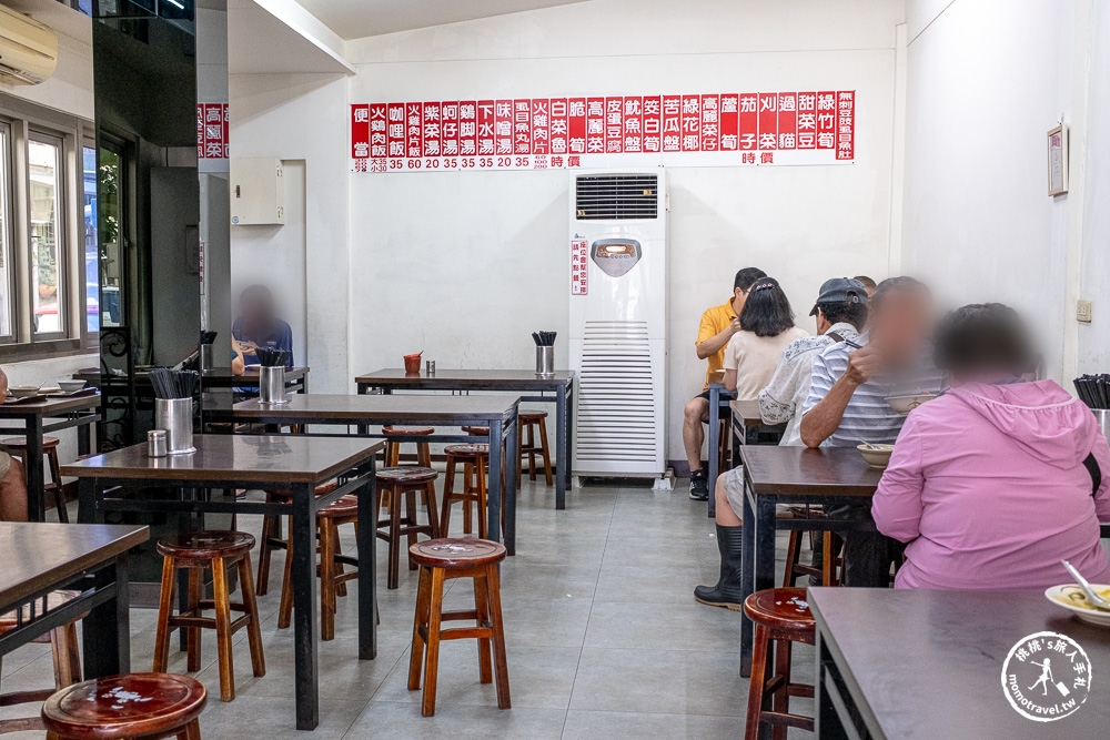 嘉義東區美食|嘉義人火雞肉飯-雞油蔥香氣清爽不油膩,近文化夜市!內行人早起吃排隊名店推薦(菜單價格.營業時間) 嘉義東區美食|嘉義人火雞肉飯-雞油蔥香氣清爽不油膩,近文化夜市!內行人早起吃排隊名店推薦(菜單價格.營業時間)